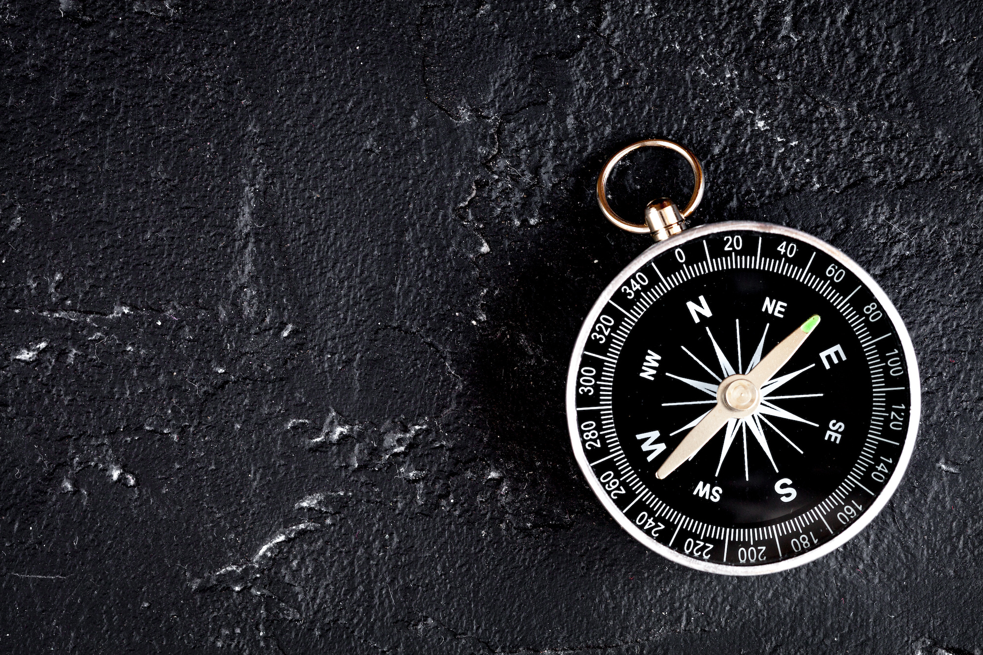 The 3 Question Entrepreneur's Compass